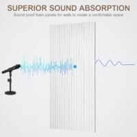 soundproof wall panels,self adhesive